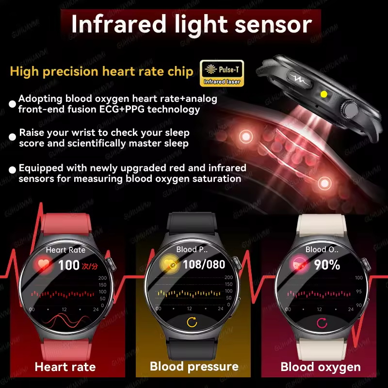สมาร์ทวอทช์ ECG รุ่นใหม่ ตรวจว - Gmt Dual Timezone Watch บทวิจารณ์และราคา