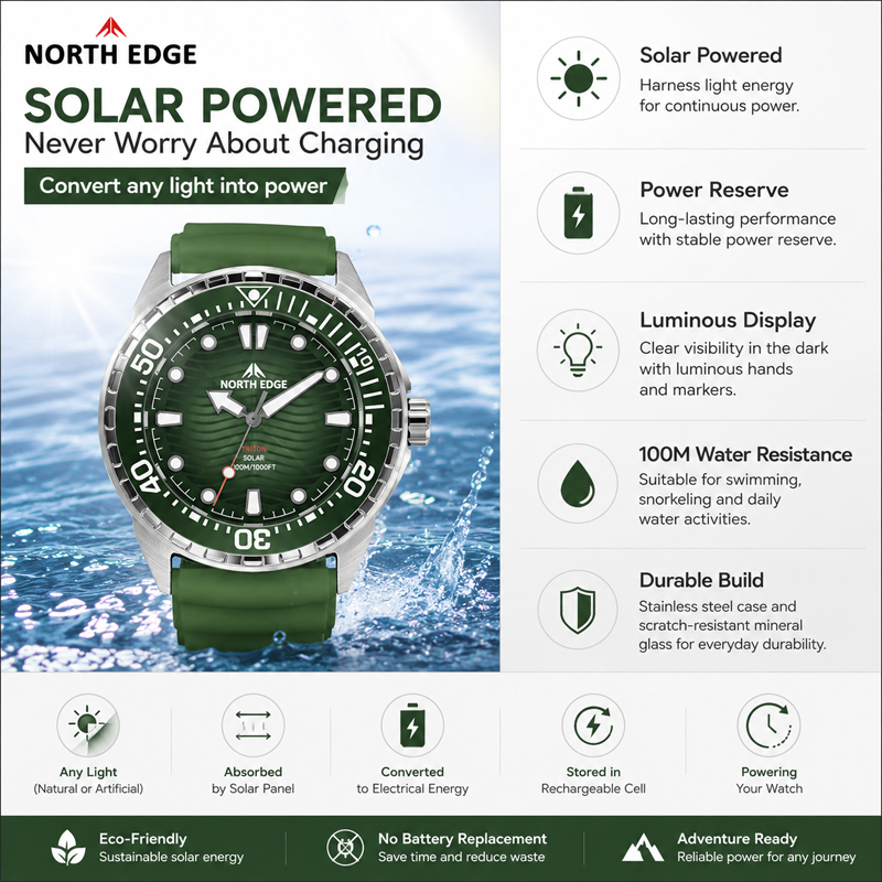 นาฬิกาดำน้ำ NORTH EDGE รุ่นใหม - Diver Watch 300M บทวิจารณ์และราคา
