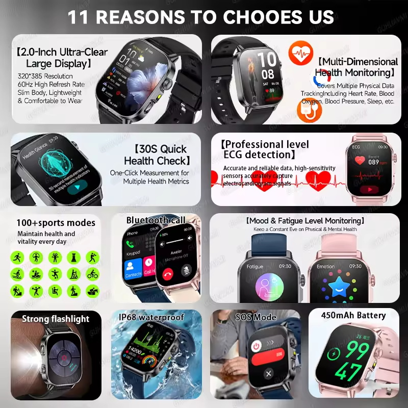นาฬิกาอัจฉริยะสำหรับผู้ชาย รุ่ - Gmt Dual Timezone Watch บทวิจารณ์และราคา