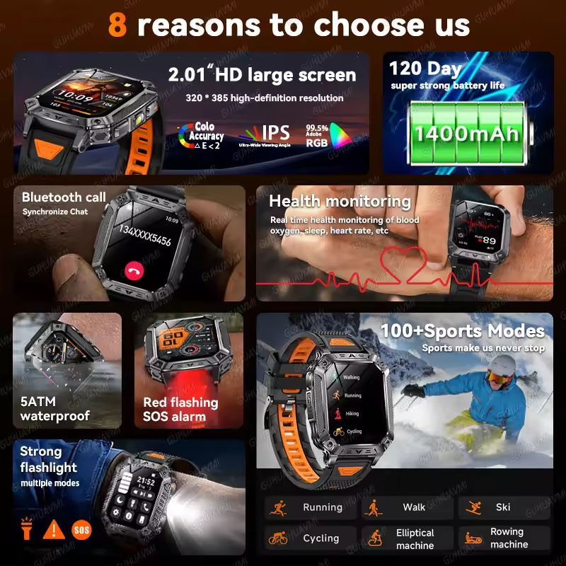2026 ใหม่อัลตร้า 1400mAh แบตเต - Gmt Dual Timezone Watch บทวิจารณ์และราคา