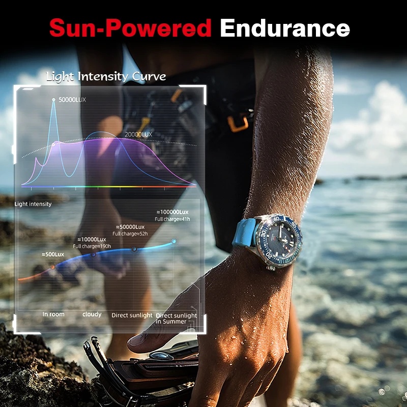 NORTH EDGE 2026 TRITON นาฬิกาด - Diver Watch 300M บทวิจารณ์และราคา