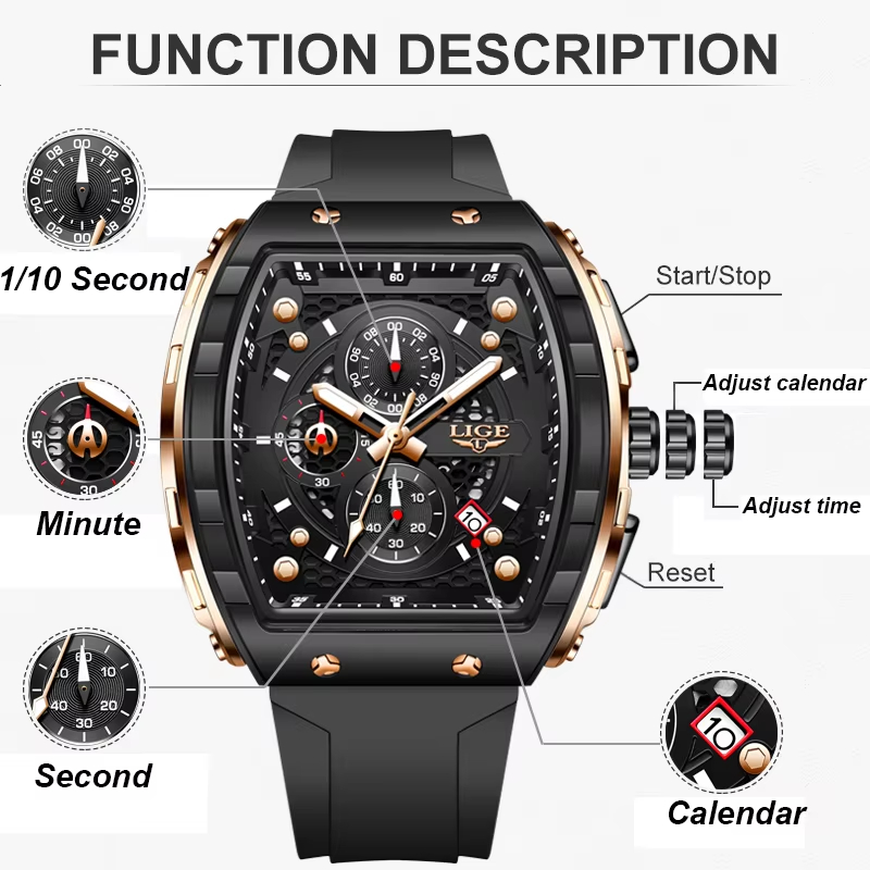 นาฬิกาข้อมือผู้ชายหรูหราแบรนด์ - Luxury Watch Exhibition บทวิจารณ์และราคา